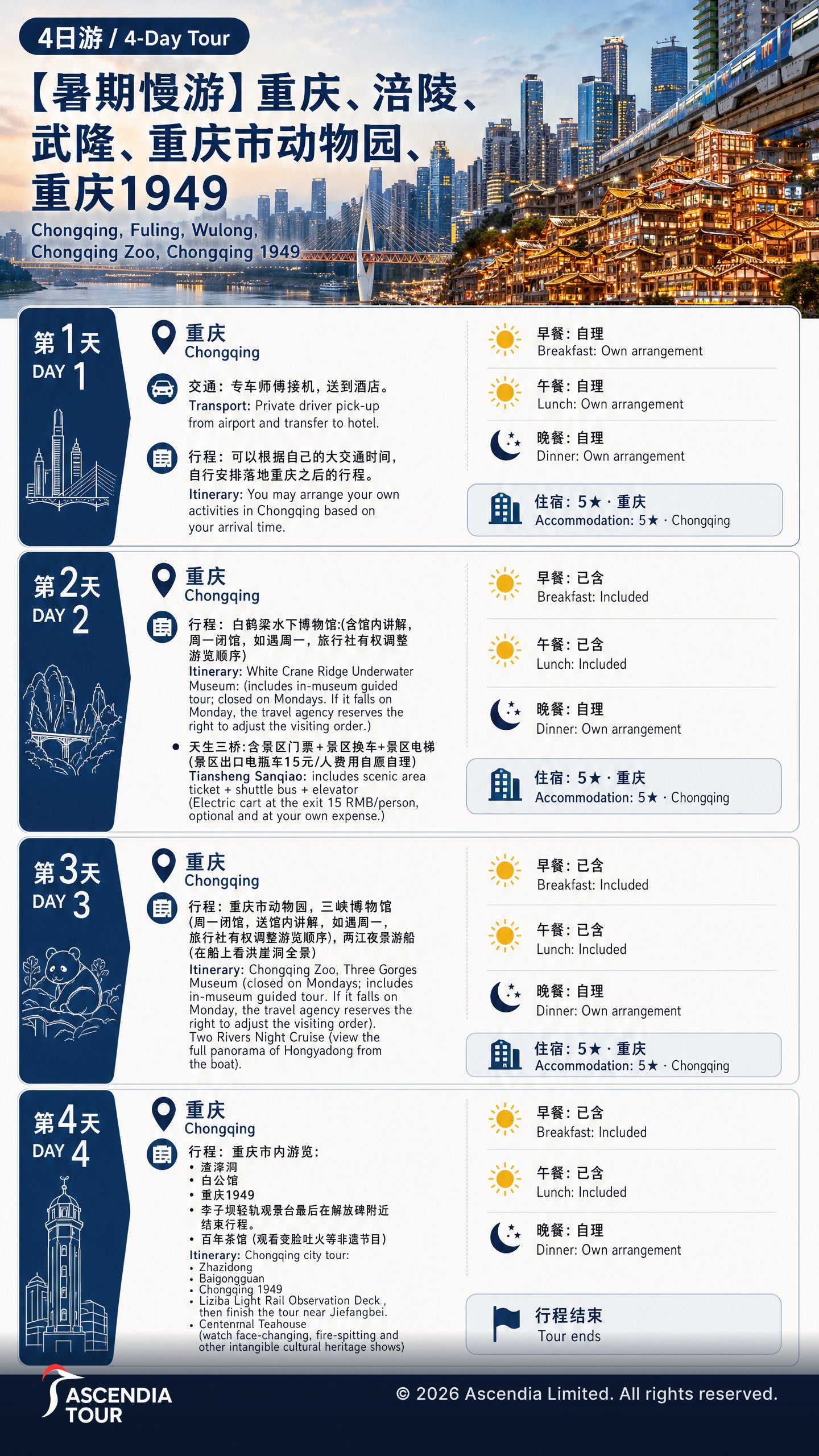 Chongqing Culture & Landscapes — 4 Days