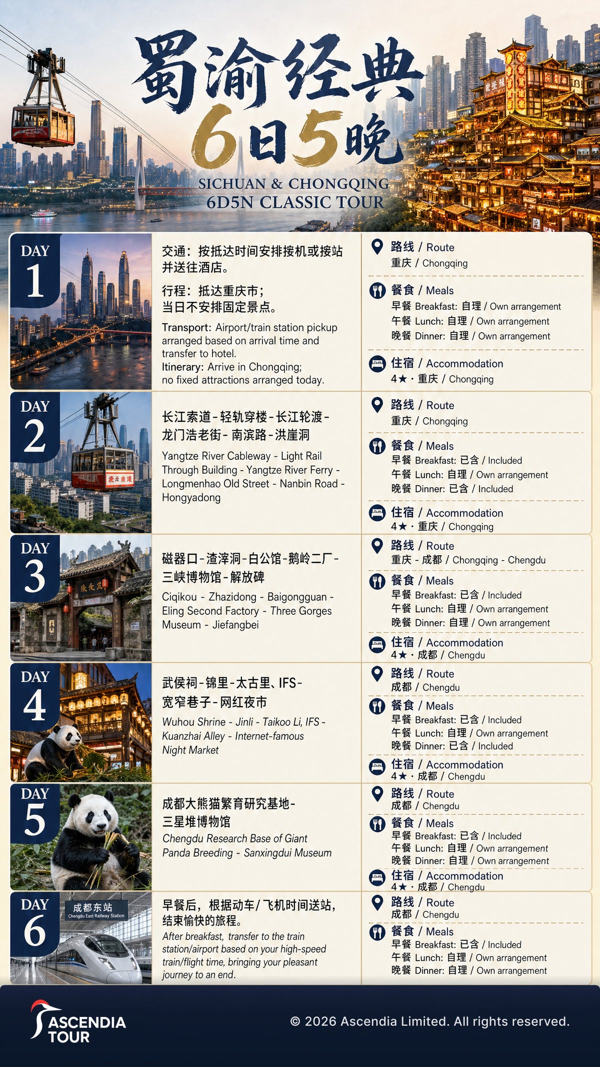 Chongqing & Chengdu — 6 Days, 5 Nights
